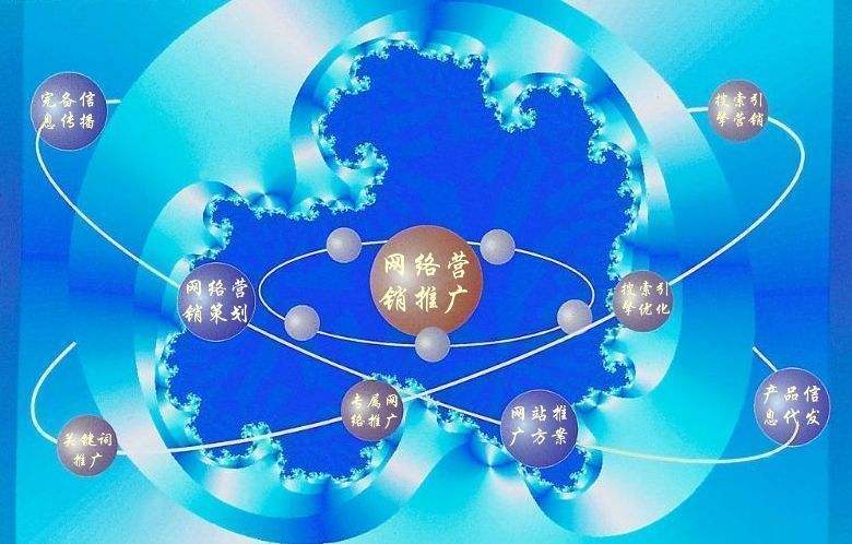 扶沟新媒体运营企业需要掌握的网络推广技巧有哪些
